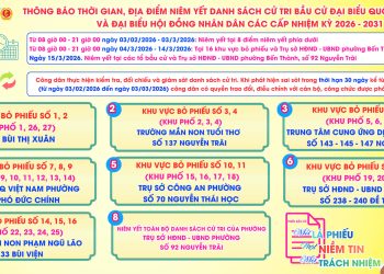 📣📣📣 PHƯỜNG BẾN THÀNH THÔNG BÁO ĐỊA ĐIỂM NIÊM YẾT DANH SÁCH CỬ TRI BẦU CỬ ĐẠI BIỂU QUỐC HỘI VÀ ĐẠI BIỂU HỘI ĐỒNG NHÂN DÂN CÁC CẤP NHIỆM KỲ 2026 – 2031