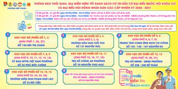 📣📣📣 PHƯỜNG BẾN THÀNH THÔNG BÁO ĐỊA ĐIỂM NIÊM YẾT DANH SÁCH CỬ TRI BẦU CỬ ĐẠI BIỂU QUỐC HỘI VÀ ĐẠI BIỂU HỘI ĐỒNG NHÂN DÂN CÁC CẤP NHIỆM KỲ 2026 – 2031