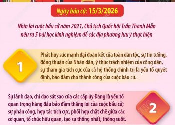 CHỦ TỊCH QUỐC HỘI TRẦN THANH MẪN LƯU Ý 5 BÀI HỌC TRONG CÔNG TÁC BẦU CỬ