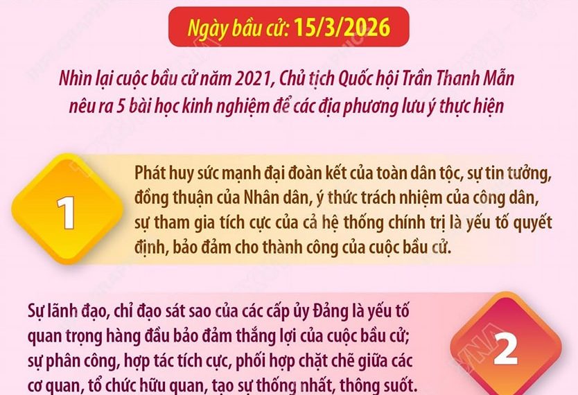 CHỦ TỊCH QUỐC HỘI TRẦN THANH MẪN LƯU Ý 5 BÀI HỌC TRONG CÔNG TÁC BẦU CỬ