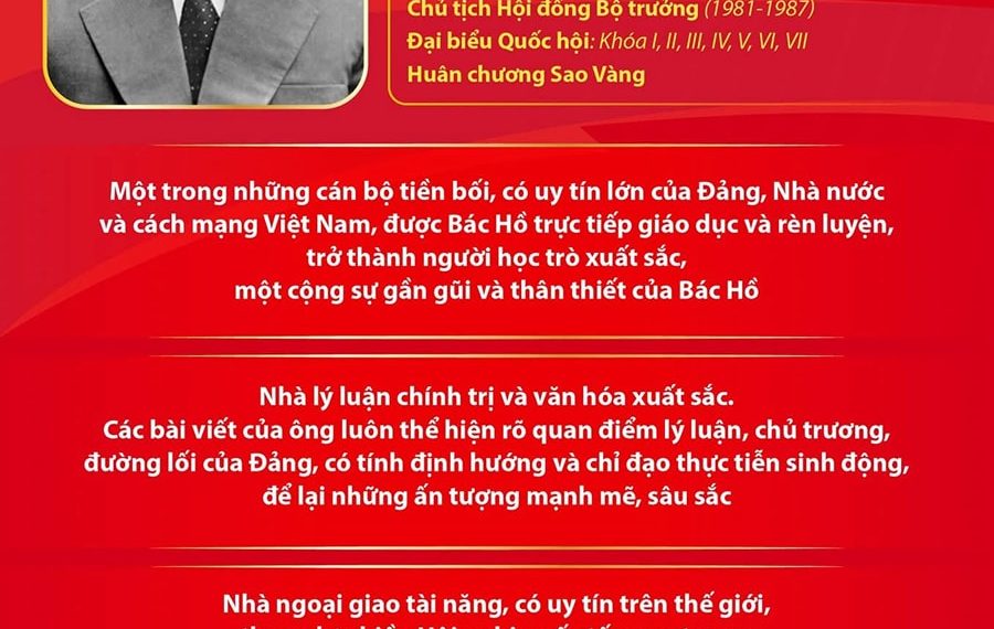 ĐỒNG CHÍ PHẠM VĂN ĐỒNG: NHÀ CHÍNH TRỊ, NGOẠI GIAO, NHÀ VĂN HÓA LỚN CỦA ĐẢNG VÀ DÂN TỘC