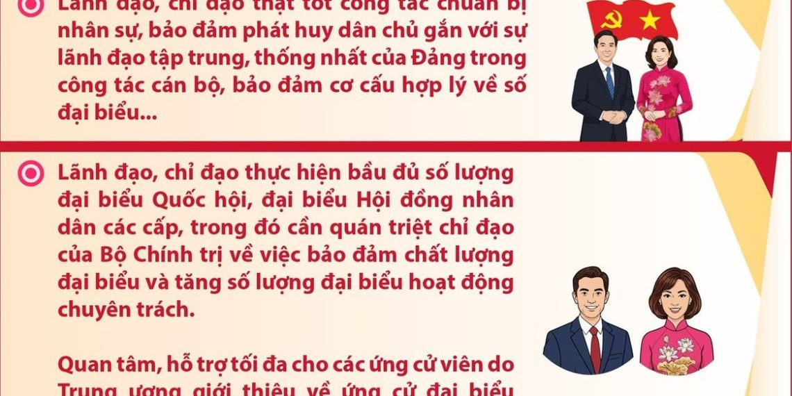 KẾT LUẬN 03-KL/TW CỦA BỘ CHÍNH TRỊ, BAN BÍ THƯ VỀ LÃNH ĐẠO CÔNG TÁC BẦU CỬ