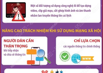 CẢNH GIÁC VỚI TIN GIẢ TRƯỚC THỀM BẦU CỬ