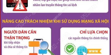 CẢNH GIÁC VỚI TIN GIẢ TRƯỚC THỀM BẦU CỬ