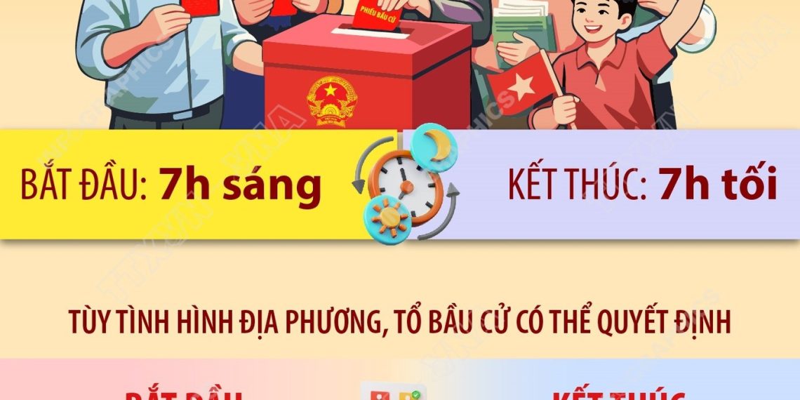 QUY ĐỊNH VỀ THỜI GIAN BỎ PHIẾU TRONG NGÀY BẦU CỬ 15/3/2026