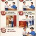 HƯỚNG DẪN CỬ TRI THỰC HIỆN BỎ PHIẾU