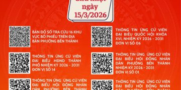 CHỈ CÒN 02 NGÀY NỮA ĐẾN NGÀY HỘI TOÀN DÂN ĐI BẦU CỬ ĐẠI BIỂU QUỐC HỘI KHÓA XVI VÀ ĐẠI BIỂU HĐND CÁC CẤP NHIỆM KỲ 2026 – 2031!