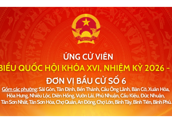 TRÂN TRỌNG GIỚI THIỆU THÔNG TIN ỨNG CỬ VIÊN ĐẠI BIỂU HĐND THÀNH PHỐ NHIỆM KỲ 2026 – 2031