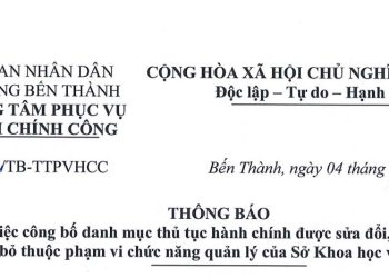 Thông báo số 42 về việc công bố danh mục thủ tục hành chính được sửa đổi, bố sung và bị bãi bỏ thuộc phạm vi chức năng quản lý của Sở Khoa học và Công nghệ
