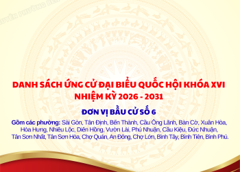 DANH SÁCH ỨNG CỬ ĐẠI BIỂU QUỐC HỘI KHÓA XVI NHIỆM KỲ 2026 – 2031