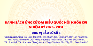 DANH SÁCH ỨNG CỬ ĐẠI BIỂU QUỐC HỘI KHÓA XVI NHIỆM KỲ 2026 – 2031