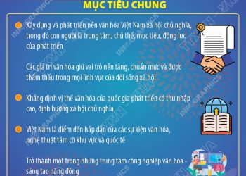 NGHỊ QUYẾT SỐ 80-NQ/TW: MỘT SỐ CHỈ TIÊU VỀ PHÁT TRIỂN VĂN HÓA ĐẾN NĂM 2030