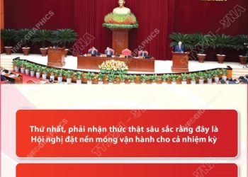 TỔNG BÍ THƯ NÊU 4 YÊU CẦU LỚN ĐỐI VỚI HỘI NGHỊ LẦN THỨ HAI BCH TRUNG ƯƠNG ĐẢNG KHÓA XIV