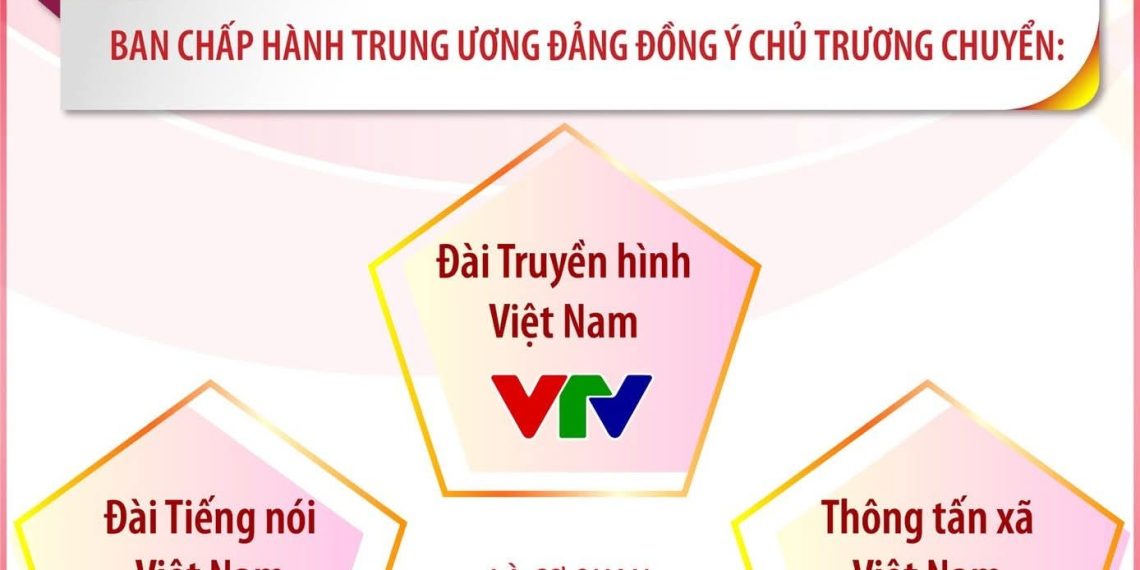 HỘI NGHỊ TRUNG ƯƠNG 2 KHÓA XIV HOÀN THÀNH TOÀN BỘ NỘI DUNG, CHƯƠNG TRÌNH ĐỀ RA
