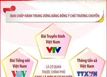 HỘI NGHỊ TRUNG ƯƠNG 2 KHÓA XIV HOÀN THÀNH TOÀN BỘ NỘI DUNG, CHƯƠNG TRÌNH ĐỀ RA