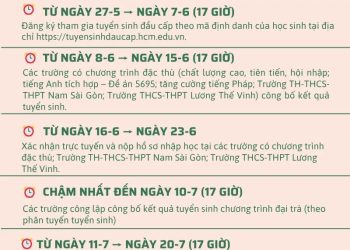 MỐC THỜI GIAN LƯU Ý VỀ TUYỂN SINH LỚP 1, 6 VÀ 10 TẠI TPHCM