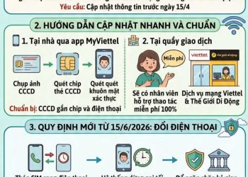 BÀ CON CHÚ Ý CẬP NHẬT THÔNG TIN SIM TRƯỚC NGÀY 15/4 ĐỂ TRÁNH BỊ KHÓA CHIỀU
