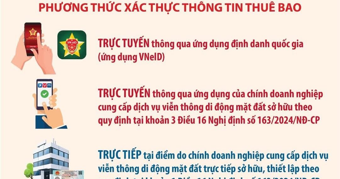 HƯỚNG DẪN XÁC THỰC THÔNG TIN THUÊ BAO DI ĐỘNG TỪ 15/4/2026