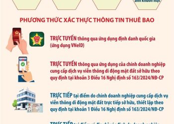 HƯỚNG DẪN XÁC THỰC THÔNG TIN THUÊ BAO DI ĐỘNG TỪ 15/4/2026