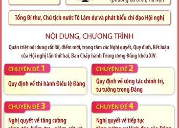 HỘI NGHỊ QUÁN TRIỆT NGHỊ QUYẾT HỘI NGHỊ LẦN THỨ HAI BAN CHẤP HÀNH TRUNG ƯƠNG ĐẢNG KHÓA XIV