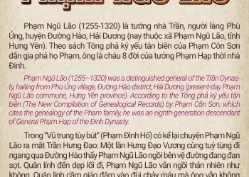 [ĐIỂM HẸN DI SẢN – DẤU ẤN TÊN ĐƯỜNG] Khai xuân truyền thống – Hào khí anh hùng – Tướng quân Phạm Ngũ Lão