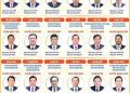 THÔNG TIN VỀ 34 CHỦ TỊCH UBND TỈNH, THÀNH PHỐ NHIỆM KỲ 2026-2031