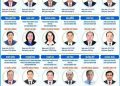 THÔNG TIN VỀ 34 CHỦ TỊCH HĐND TỈNH, THÀNH PHỐ NHIỆM KỲ 2026-2031