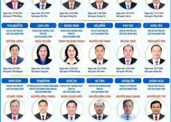THÔNG TIN VỀ 34 CHỦ TỊCH HĐND TỈNH, THÀNH PHỐ NHIỆM KỲ 2026-2031