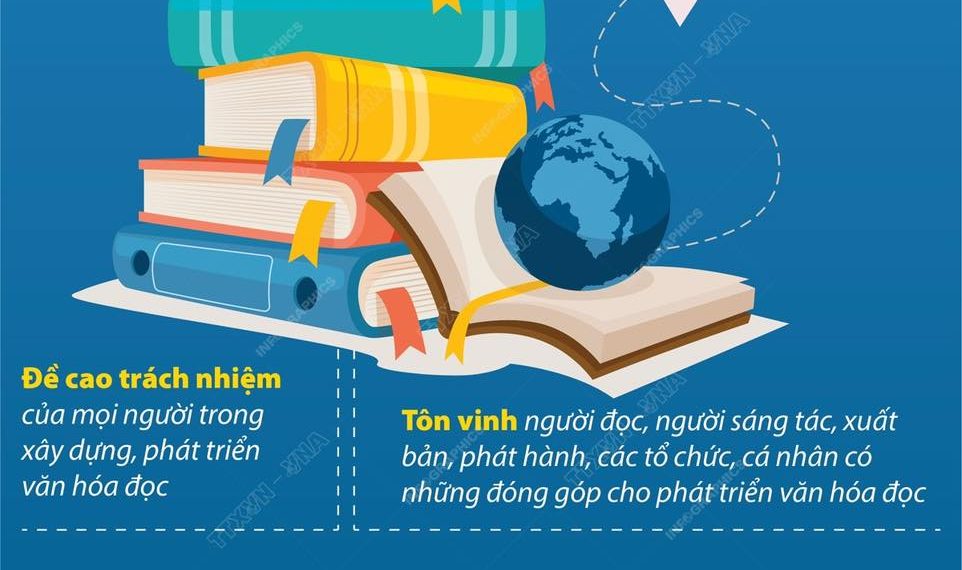 CHÀO MỪNG NGÀY SÁCH VÀ VĂN HOÁ ĐỌC VIỆT NAM 21/4