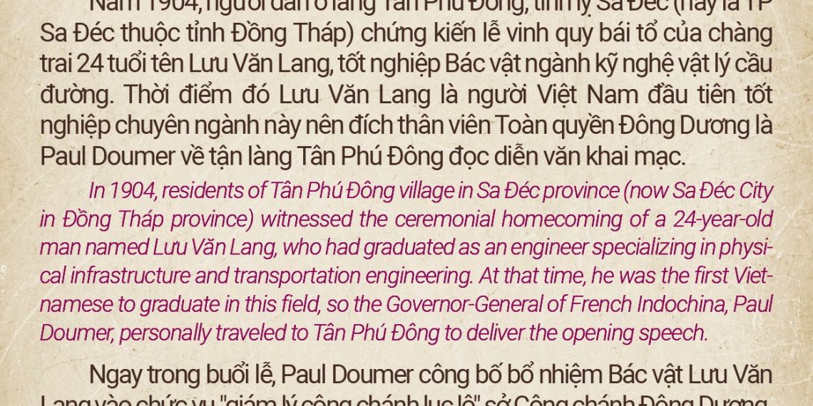[ĐIỂM HẸN DI SẢN – DẤU ẤN TÊN ĐƯỜNG]  Giai thoại ly kỳ về nhà khoa học Lưu Văn Lang