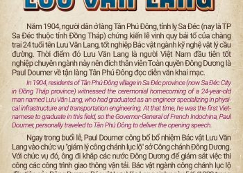[ĐIỂM HẸN DI SẢN – DẤU ẤN TÊN ĐƯỜNG]  Giai thoại ly kỳ về nhà khoa học Lưu Văn Lang