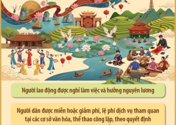 QUỐC HỘI QUYẾT NGHỊ NGÀY 24/11 HẰNG NĂM LÀ ‘NGÀY VĂN HÓA VIỆT NAM’