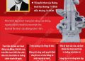 TỔNG BÍ THƯ HÀ HUY TẬP: NHÀ LÃNH ĐẠO TÀI NĂNG, NHÀ TƯ TƯỞNG, LÝ LUẬN SẮC SẢO CỦA ĐẢNG