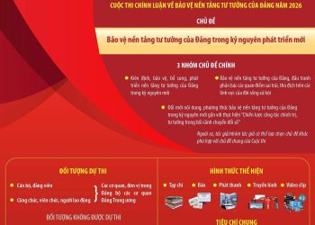 Cuộc thi chính luận về bảo vệ nền tảng tư tưởng của Đảng cấp Đảng bộ các cơ quan Đảng Trung ương: Nhận tác phẩm dự thi đến hết ngày 15/5/2026