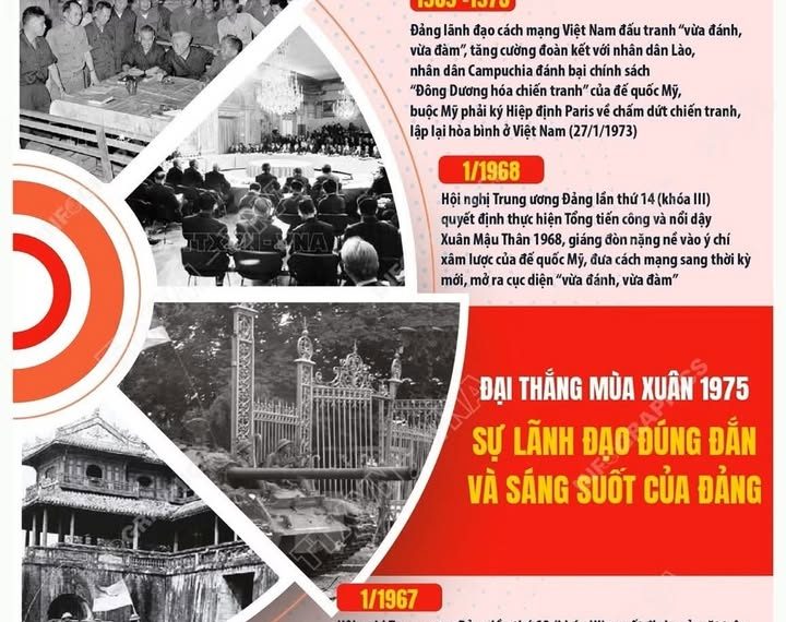TRÂN TRỌNG NHỮNG GIÁ TRỊ THIÊNG LIÊNG CỦA LỊCH SỬ
