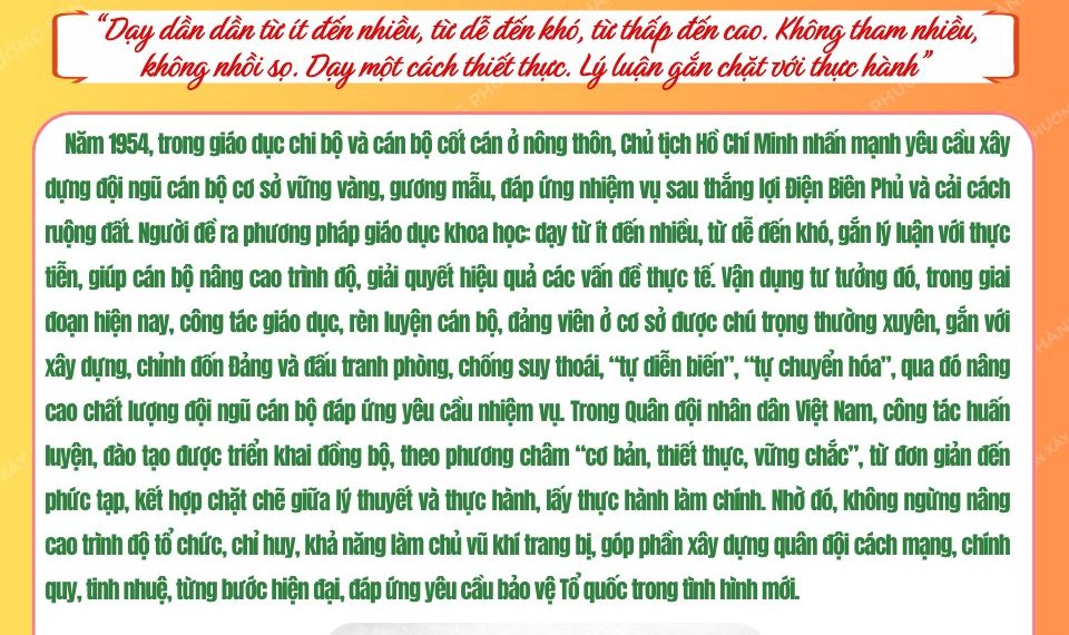 HỌC BÁC LÒNG TA TRONG SÁNG HƠN!