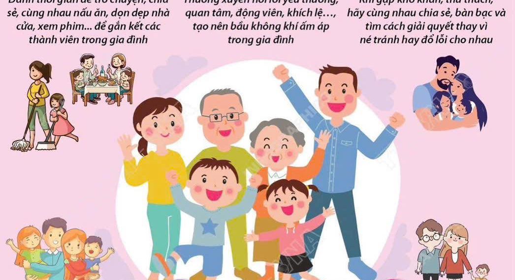 NGÀY QUỐC TẾ GIA ĐÌNH 15/5: NHỮNG CÁCH GÌN GIỮ HẠNH PHÚC GIA ĐÌNH
