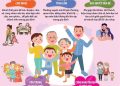 NGÀY QUỐC TẾ GIA ĐÌNH 15/5: NHỮNG CÁCH GÌN GIỮ HẠNH PHÚC GIA ĐÌNH