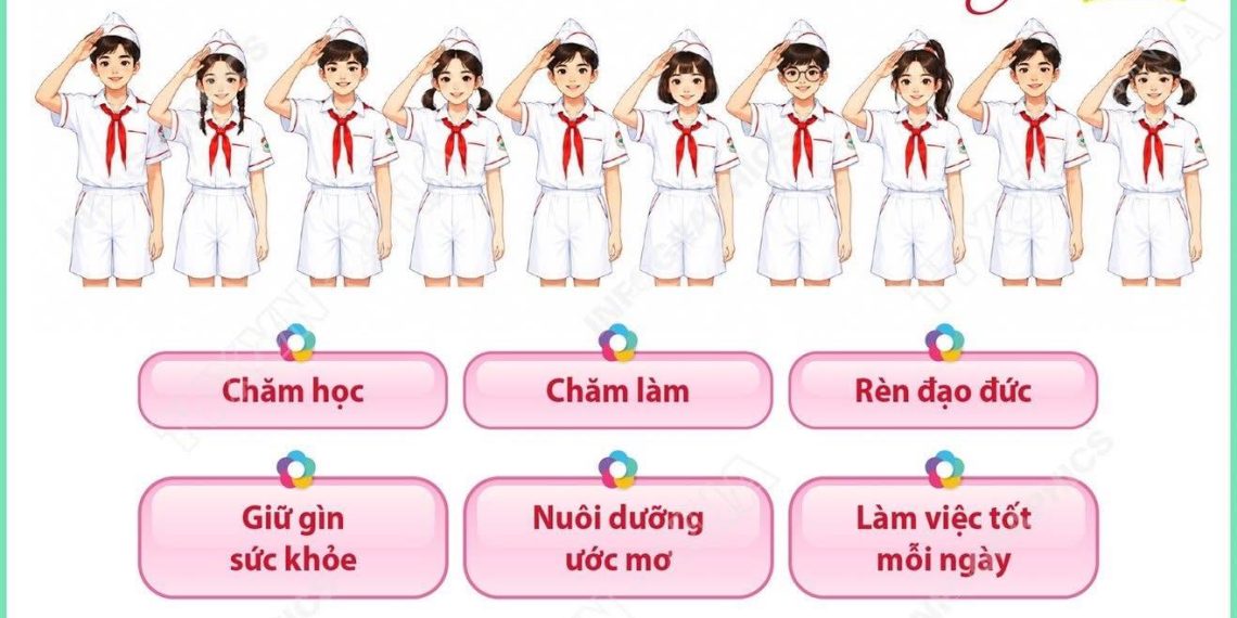 NĂM ĐIỀU BÁC HỒ DẠY CHÍNH LÀ HỆ GIÁ TRỊ SÂU SẮC ĐỂ CÁC CHÁU HỌC TẬP, RÈN LUYỆN VÀ TRƯỞNG THÀNH
