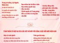 ÁNH SÁNG HỒ CHÍ MINH SOI ĐƯỜNG CHO CHÚNG TA ĐI