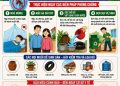 CHỦ ĐỘNG PHÒNG CHỐNG BỆNH CHO TRẺ