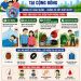 CHỦ ĐỘNG PHÒNG CHỐNG BỆNH CHO TRẺ