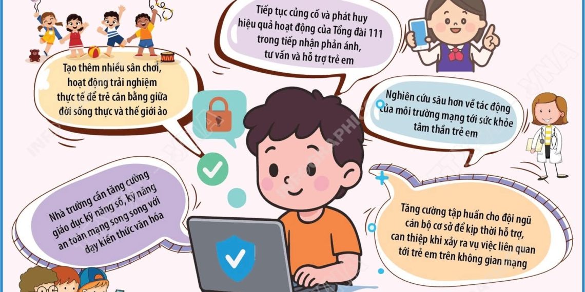 NHỮNG GIẢI PHÁP BẢO VỆ TRẺ EM TRÊN MÔI TRƯỜNG MẠNG