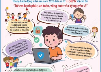 NHỮNG GIẢI PHÁP BẢO VỆ TRẺ EM TRÊN MÔI TRƯỜNG MẠNG