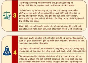 8 NHIỆM VỤ TRỌNG TÂM VỀ TIẾP TỤC TĂNG CƯỜNG SỰ LÃNH ĐẠO CỦA ĐẢNG ĐỐI VỚI CÔNG TÁC PHÒNG, CHỐNG THAM NHŨNG, LÃNG PHÍ, TIÊU CỰC TRONG GIAI ĐOẠN MỚI