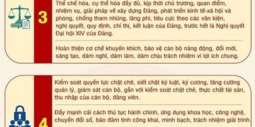 8 NHIỆM VỤ TRỌNG TÂM VỀ TIẾP TỤC TĂNG CƯỜNG SỰ LÃNH ĐẠO CỦA ĐẢNG ĐỐI VỚI CÔNG TÁC PHÒNG, CHỐNG THAM NHŨNG, LÃNG PHÍ, TIÊU CỰC TRONG GIAI ĐOẠN MỚI