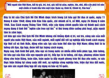 HỌC BÁC LÒNG TA TRONG SÁNG HƠN!