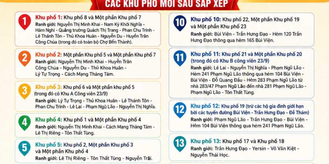 PHƯỜNG BẾN THÀNH SẮP XẾP, TỔ CHỨC LẠI KHU PHỐ TRÊN ĐỊA BÀN