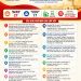 PHƯỜNG BẾN THÀNH SẮP XẾP, TỔ CHỨC LẠI KHU PHỐ TRÊN ĐỊA BÀN