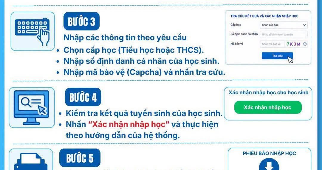 HƯỚNG DẪN PHỤ HUYNH XÁC NHẬN THÔNG TIN NHẬP HỌC TRỰC TUYẾN